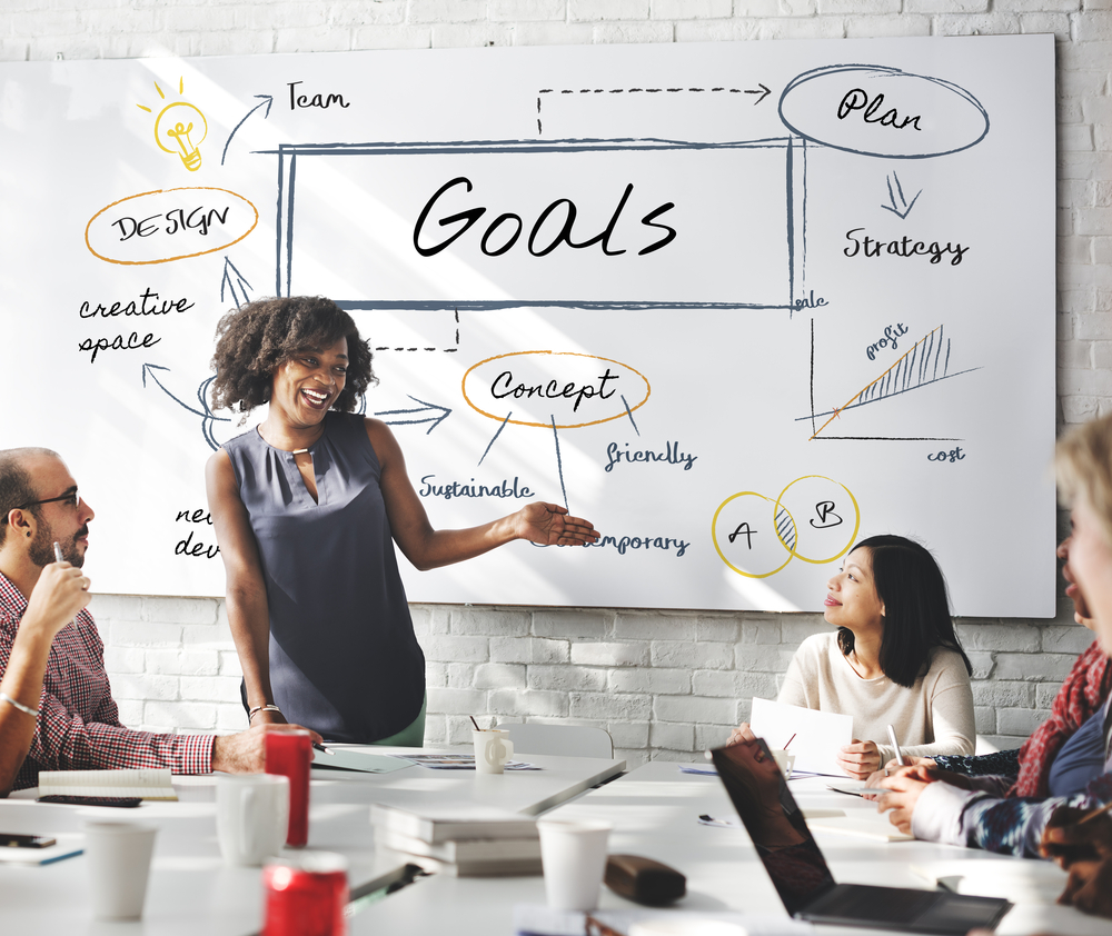 black owned, black black entrepreneurs, gig, side hustles